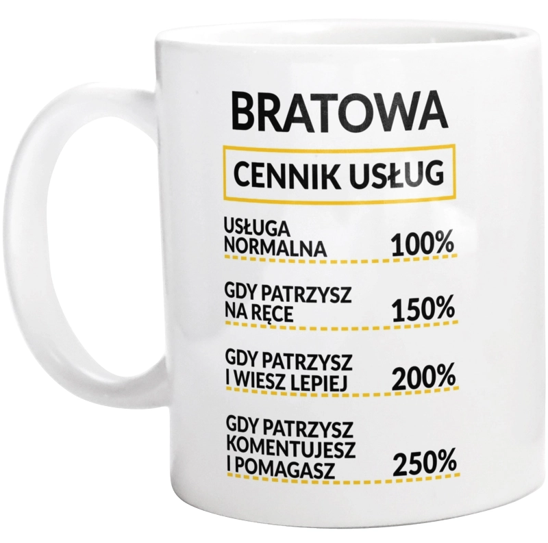 Bratowa - Cennik Usług - Kubek Biały