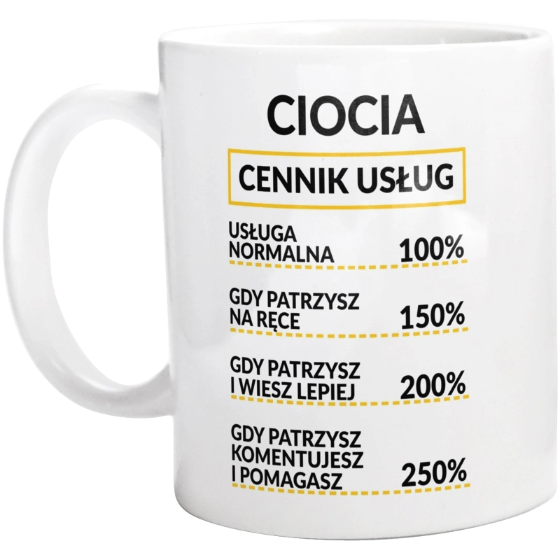 Ciocia - Cennik Usług - Kubek Biały