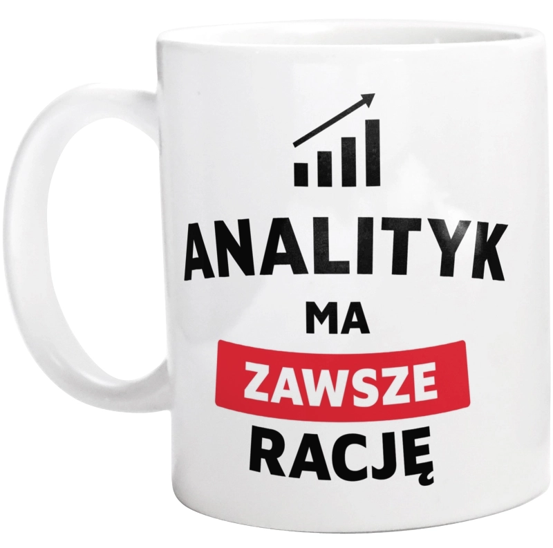 Analityk Ma Zawsze Rację - Kubek Biały