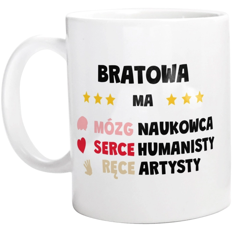 Mózg Serce Ręce Bratowa - Kubek Biały