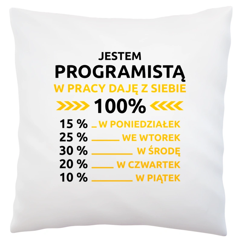 programista w pracy daje z siebie 100%  - Poduszka Biała